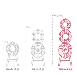 تاج گل دینا