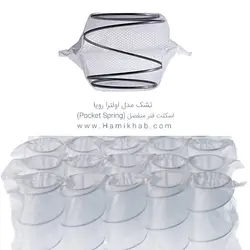 تشک یک نفره اولترا پلاس رویا + پد محافظ