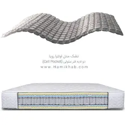 تشک یک نفره اولترا پلاس رویا + پد محافظ