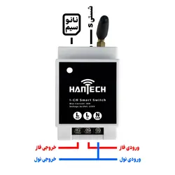 رله سیم کارتی 1 کانال هانتک مدل SMS