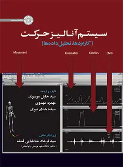 سیستم آنالیز حرکت