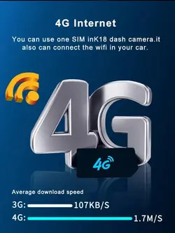 مینی دوربین خودرو نامحسوس سیم کارت خور 4G | k18-F | ایمن باش