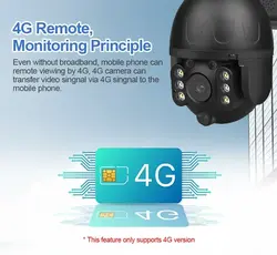 دوربین اسپید دام سولار سیم کارتی s588m