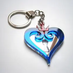 جا کلیدی قلبی