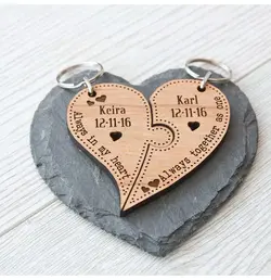 جا کلیدی لاوست