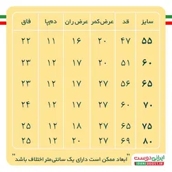 شلوار پسرانه جین ساده پارتیزان