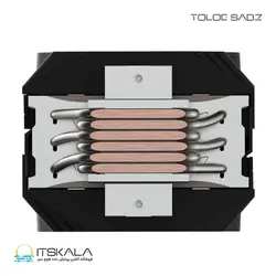 قیمت و خرید فن خنک کننده پردازنده گیگابایت AORUS ATC800 | ITSKALA