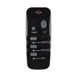 پنکه پارس خزر مدل رعنا