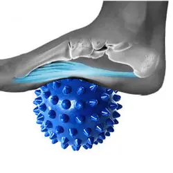 ماساژور توپی AB2847-49