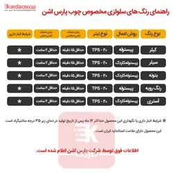قیمت و خرید بتونه فوری طوسی پارس اشن 4 کیلویی کد 1023 مخصوص چوب