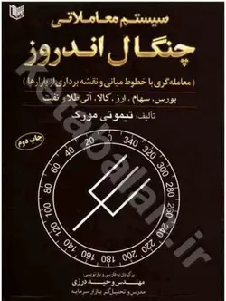 سیستم معاملاتی چنگال اندروز (معامله گری با خطوط میانی و نقشه برداری از بازارها)