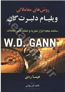 روش های معاملاتی ویلیام دلبرت گان (ساخت جعبه ابزار تجزیه و تحلیل فنی معاملات)