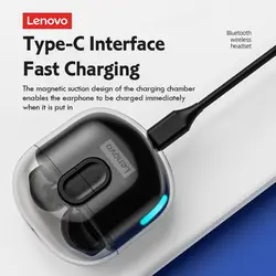 ایرپاد LENOVO.LP12سفید اصلی