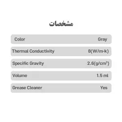 خمیر سیلیکون کولر مستر مدل New MasterGel PRO