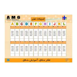 کتاب 6 AM، ضرب 1 رقم در 3و4و5 رقم جمع و تفریق اعداد 4 رقمی 4 آیتم
