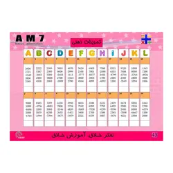 کتاب 7 AM، ضرب 2 رقم در 4و3و2 رقم  و ضرب 3رقم در 3و4 رقم و ضرب 4رقم در 4 رقم جمع و تفریق اعداد 4 رقمی 5آیتم