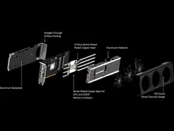 کارت گرافیک ایکس اف ایکس XFX AMD MERC 308 RADEON RX 6600 XT - کیان بازار خرید کارت گرافیک