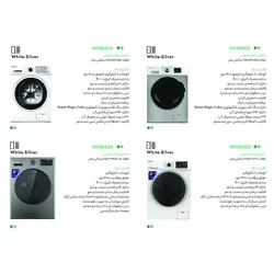 ماشین لباسشویی 8kg بلانتون مدل WM8405