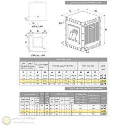 کولر آبی آبسال مدل AC55