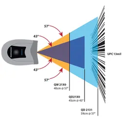 بارکدخوان دیتالاجیک مدل QD2131 به همراه پایه قابل تنظیم | ماشینهای اداری ماهان