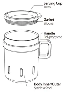 لیوان سفری کیمی سانتکو KEMI MUG