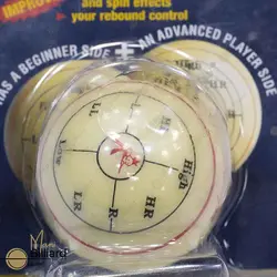 کیوبال آموزشی ایتبال آرامیث - مانی بیلیارد