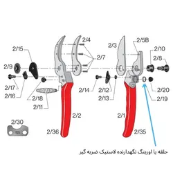 حلقه یا اورینگ نگهدارنده لاستیک ضربه گیر قیچی‌های باغبانی فیلکو اصل سوئیس