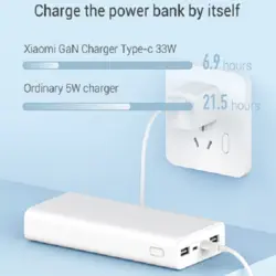 پاوربانک شیائومی مدل PB2022ZM ظرفیت 20000 میلی آمپر ساعت