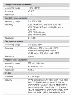 مشخصات، قیمت و خرید دیتالاگر آنلاین TESTO 160 IAQ » NDTKALA