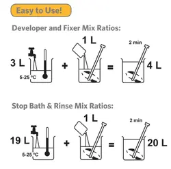 محلول ظهور و ثبوت رادیوگرافی کداک