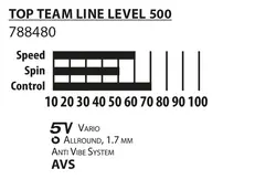 ست راکت پینگ پنگ Donic Top Team Level 500