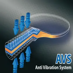 ست راکت پینگ پنگ دونیک Donic Legends Level 800