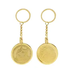 جاسوئیچی فلزی بیت کوین - کد 3