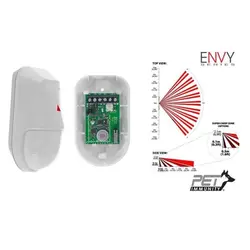 سیستم دزدگیر اماکن Z4