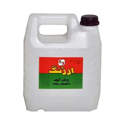 رنگ مخصوص بتونه سپیدار - تامین کننده ابزار نقاشی ساختمانی پتینه بازار
