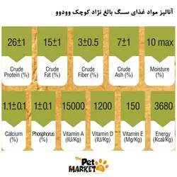 غذای سگ های بالغ نژاد کوچک وودوو 10 کیلویی