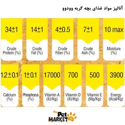 غذای خشک بچه گربه وودوو 2 کیلویی