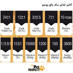 غذای خشک سگ بالغ نژاد بزرگ وودوو 3 کیلویی