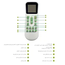 قیمت و خرید فن کویل سقفی-زمینی گرین مدل GFF400P1 - قم تجهیز
