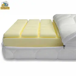 تشک موناکو مدل BILLOW CLOUD سایز 70*130