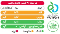 گرانولا ورزشی چاربان