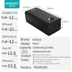 پاور بانک (شارژر همراه) روموس مدل ROMOSS power bank 57000 mAh