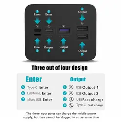 پاور بانک (شارژر همراه) روموس مدل ROMOSS power bank 57000 mAh
