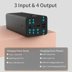 پاور بانک (شارژر همراه) روموس مدل ROMOSS power bank 57000 mAh