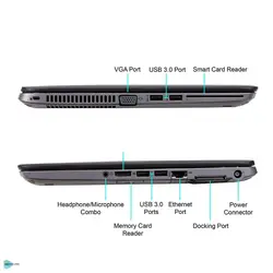 HP EliteBook 745 G2 A10 - فروشگاه اینترنتی استوک لند