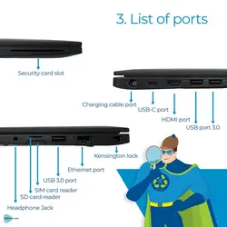 Dell Latitude E7480 i7 - فروشگاه اینترنتی استوک لند