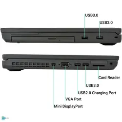 Lenovo ThinkPad T540p i5 - فروشگاه اینترنتی استوک لند