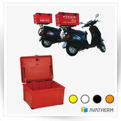 ترمو باکس برای موتور مدل AVATHERM 640                                             مدل : TB-AVATHERM 640