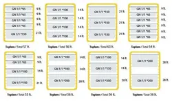 ترمو باکس آواترم مدل 601m                                               مدل : AVATHERM 601M