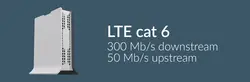 Mikrotik hAP ax lite LTE6